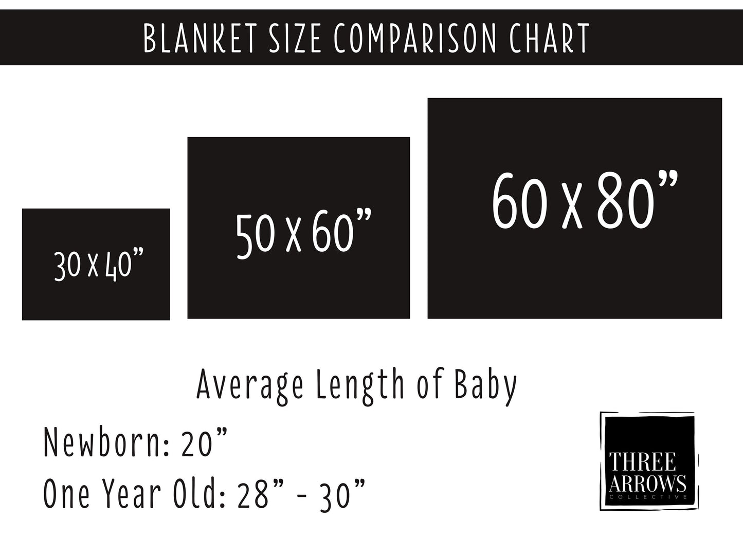 Fairytale Dragons- Personalized Minky Blanket