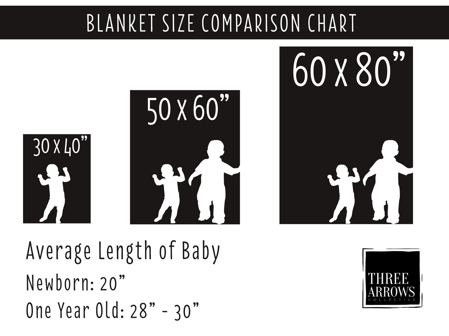 Soft Boho Personalized Name Blanket