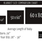 Rourke Collection - Plush Name Blanket